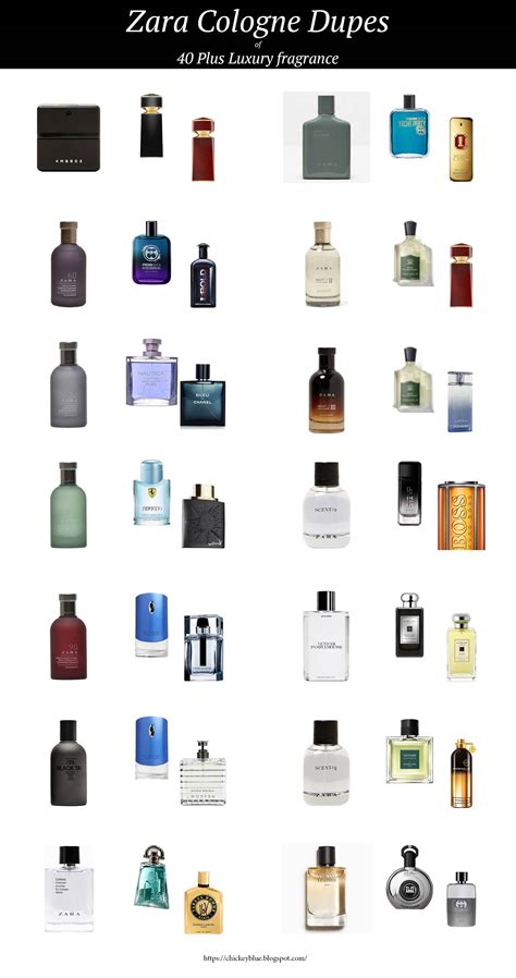 fragrance dupe|dupe fragrance for men.